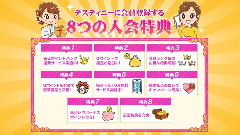8つの特典