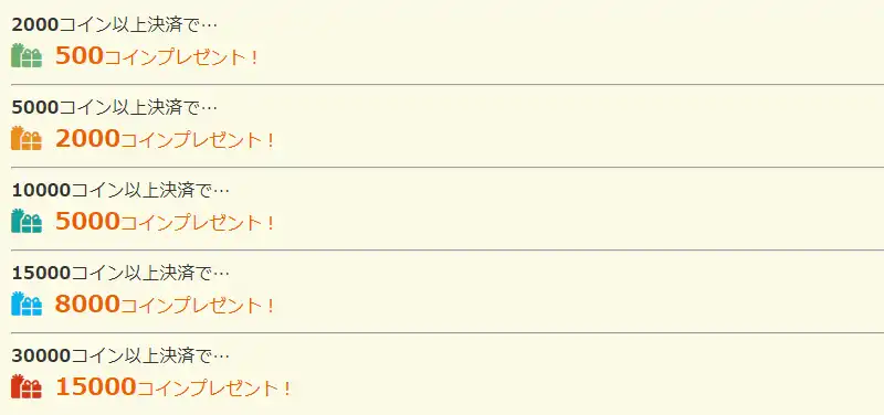コメットのキャンペーン