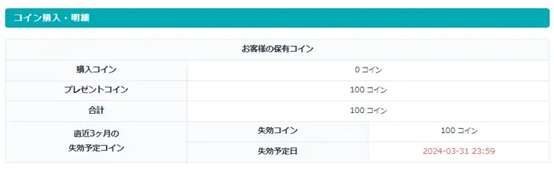 エキサイトプレゼントポイント