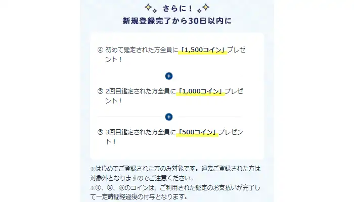新規登録から30日以内に最大3000ポイントプレゼント