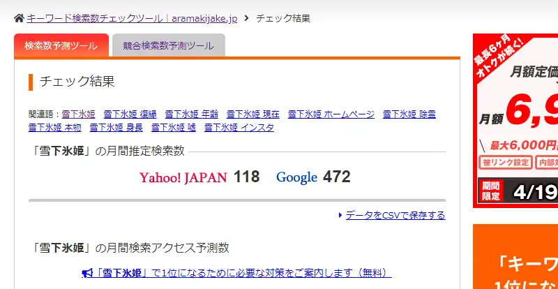 電話占いフィールの知名度