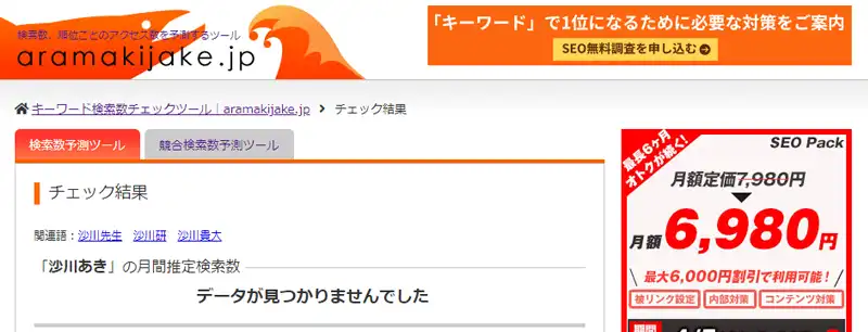 ラフィネの知名度