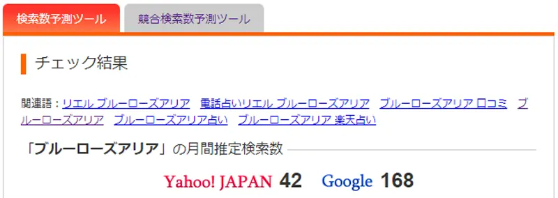 先生の知名度