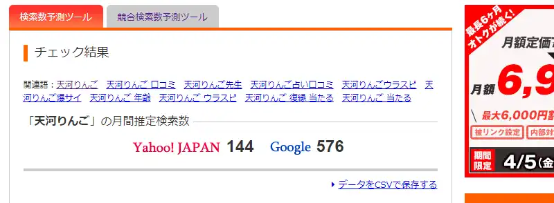 天河りんご先生のアクセス数