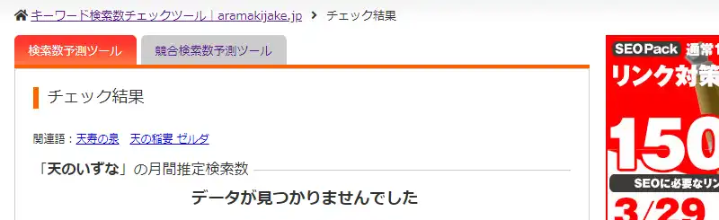 先生の知名度を評価