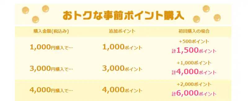 ステラコールのキャンペーン