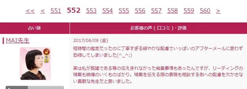 ウラナの実績